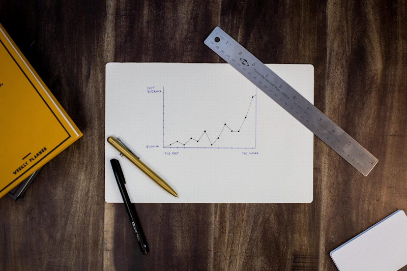 Gráficos e indicadores financeiros em uma tela de análise